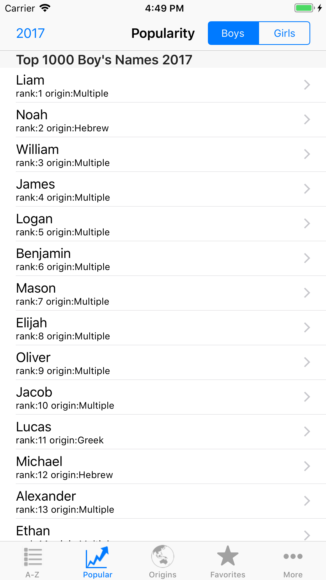 Baby Names Generator Pro+