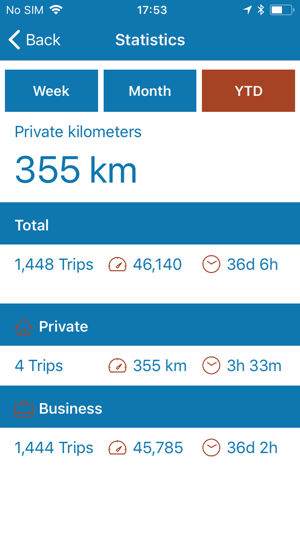 Location Solutions Fleet(圖5)-速報App