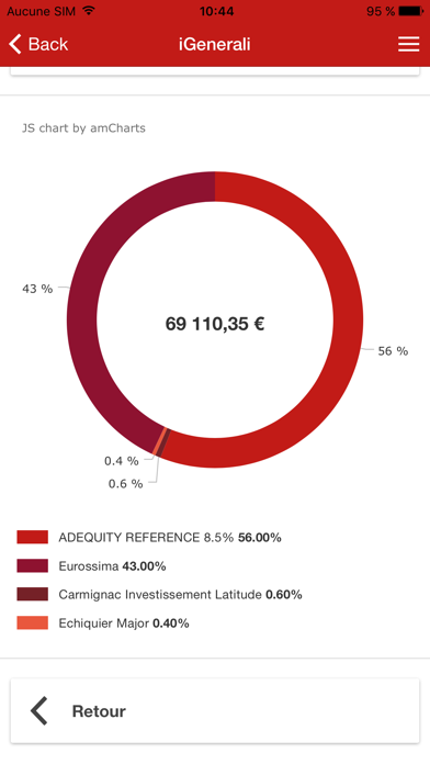 Screenshot #3 pour iGenerali