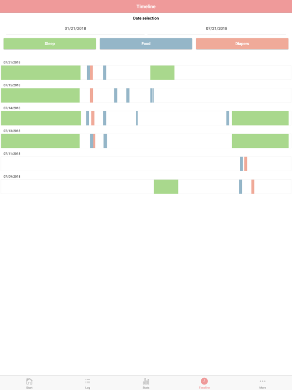 Baby Activity Tracker iPad screenshot 3 - Medical app