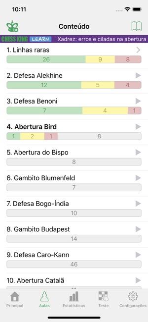 Aberturas 1.d4 Populares: Cf6, Defesa Holandesa