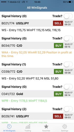 WinSignals for Trading(圖2)-速報App