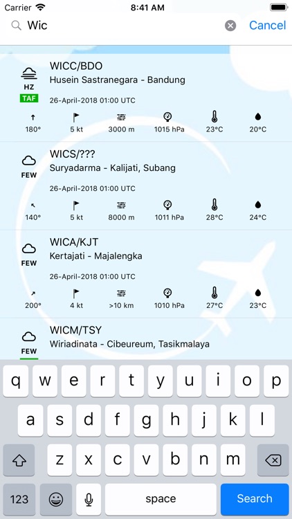 METAR Indonesia