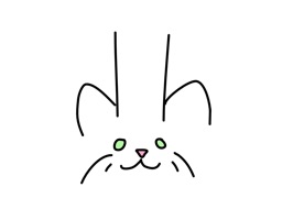 Cute cat stickers to express your emotions