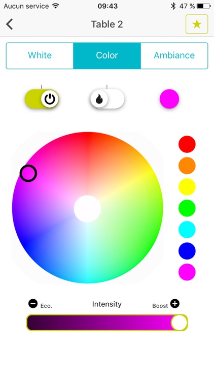 Smart & Green - Mesh