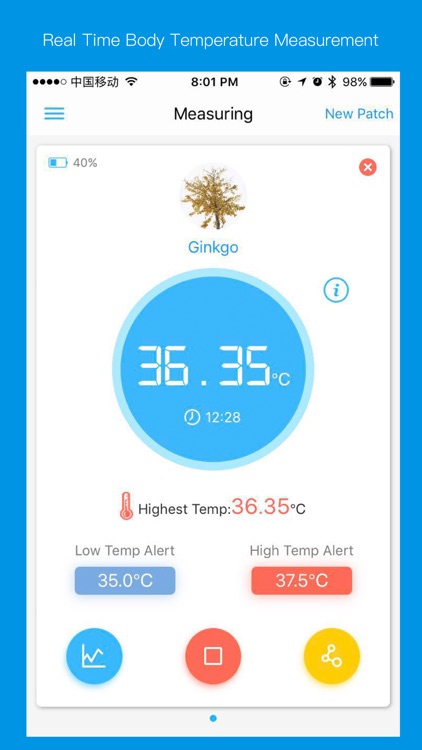 CarePatch International