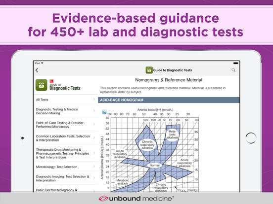 Guide to Diagnostic Testsのおすすめ画像1