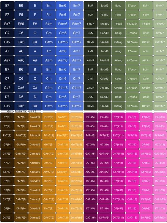 GuitarTapLe for iPad~ギターコードで作曲