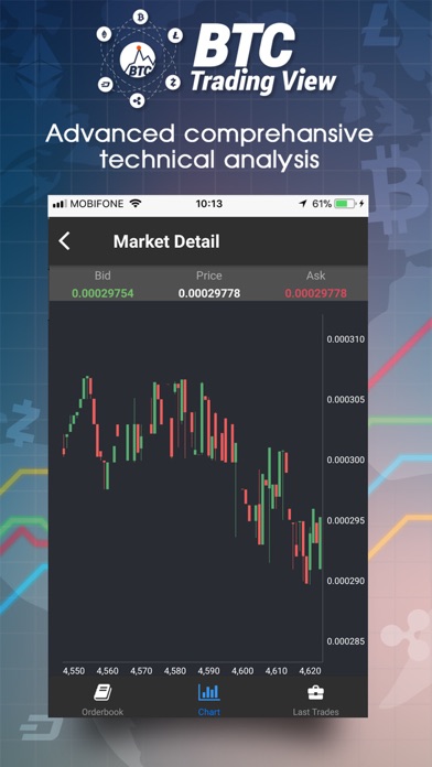 CoinMarket: BTC & Altcoins screenshot 3