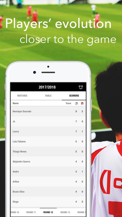 Football Live Serie A Brasil