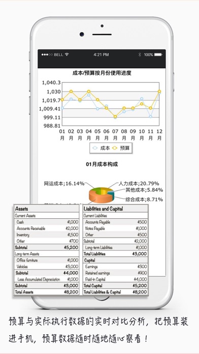 A8经营 screenshot 3