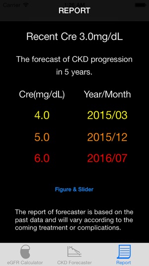 CKD Calculator(圖3)-速報App