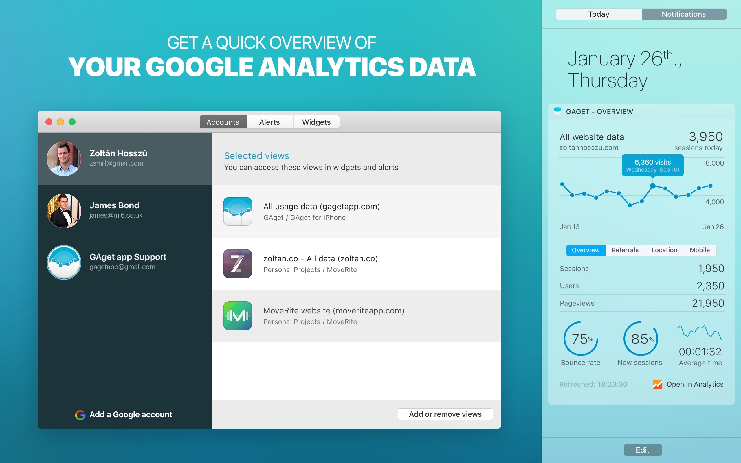 Screenshot do app GAget - for Google Analytics