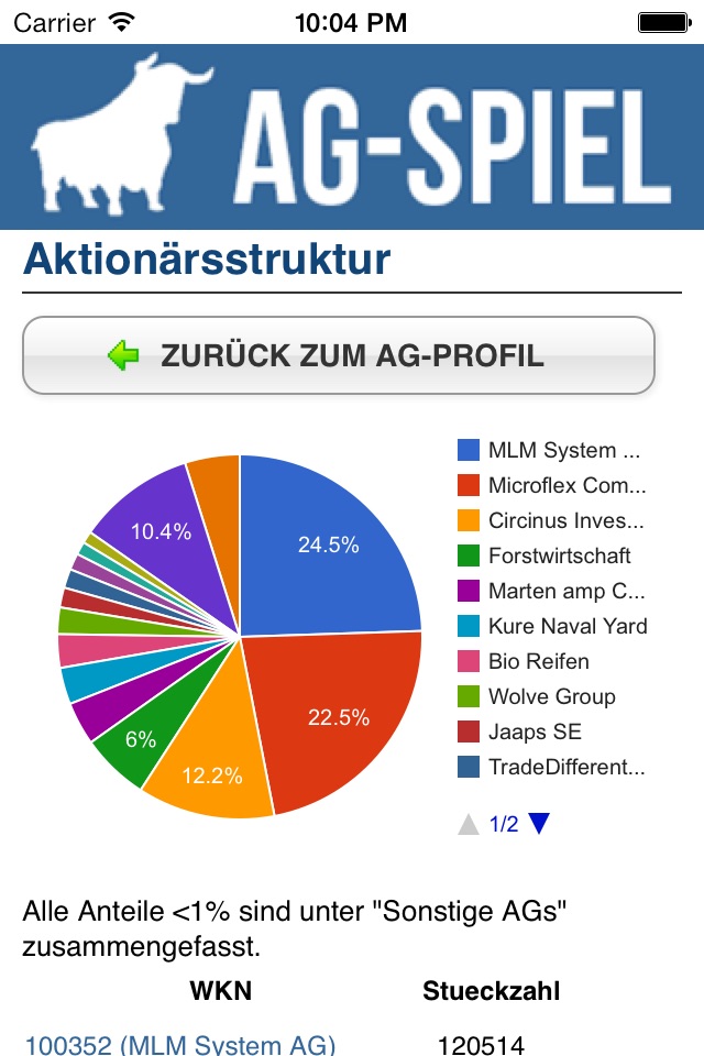 AG-Spiel.de - Das Börsenspiel screenshot 3