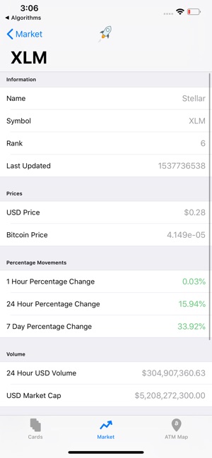 Crypto Cards(圖5)-速報App