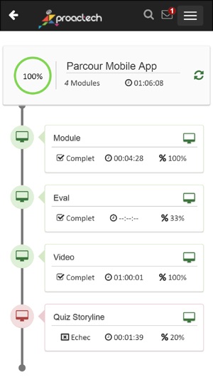 Proactech LMS(圖5)-速報App