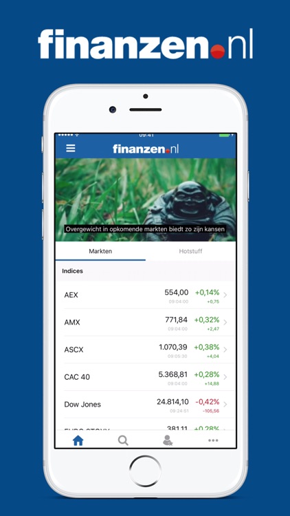 Beurs & Aandelen - finanzen.nl