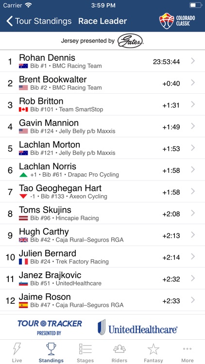 Colorado Classic Tour Tracker screenshot-5