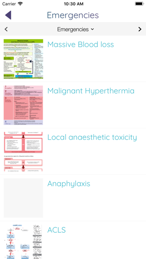 Beaumont Anaesthesia NCHD(圖2)-速報App