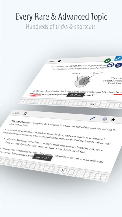GRE Math by Sherpa Prep