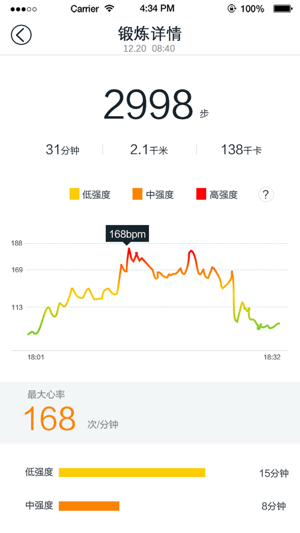 WithFit(圖5)-速報App