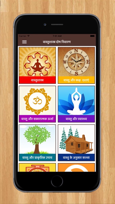 Vastu Shastra Dosh Nivaran screenshot 2