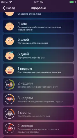 Game screenshot Не пью! apk