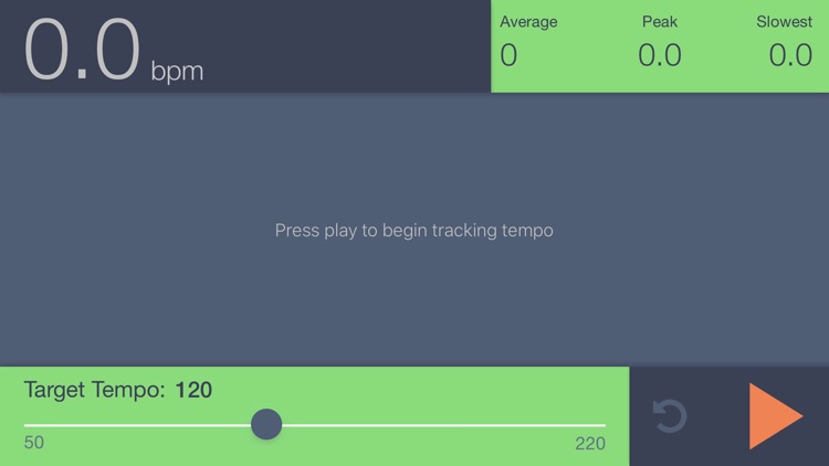 Tempo Tracker