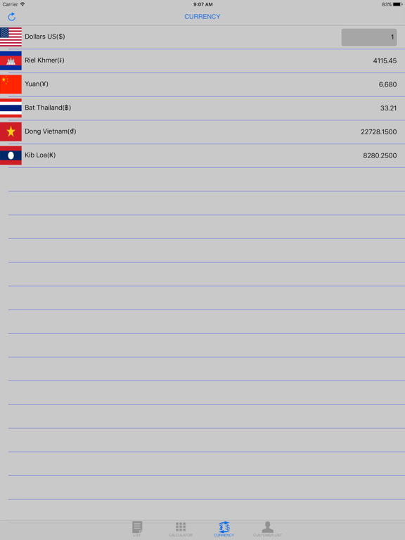 Shop Management Assistant iPad screenshot