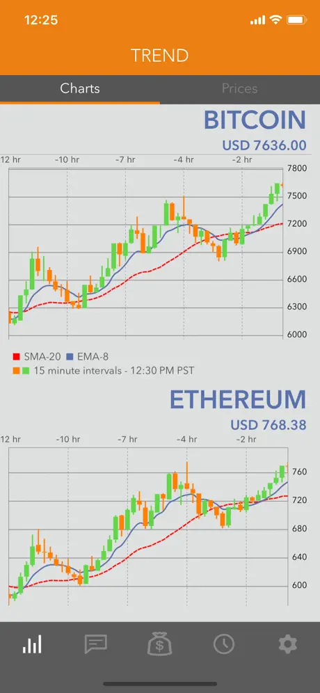 CoinTV