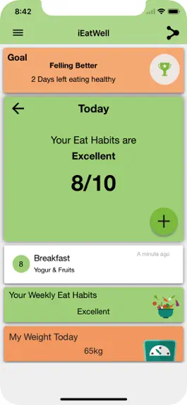 Game screenshot IEatWell:Healthy Eating Diary mod apk