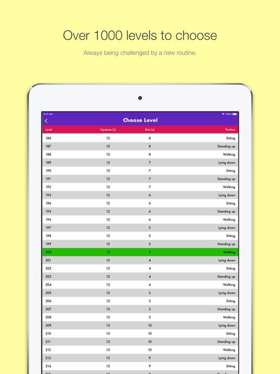 MyKegelPal iPad screenshot 2 - Health & Fitness app
