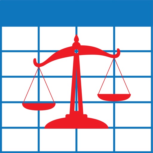 iDecide - Decision Matrix