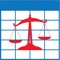 Helping you take a decision by weighing up different factors