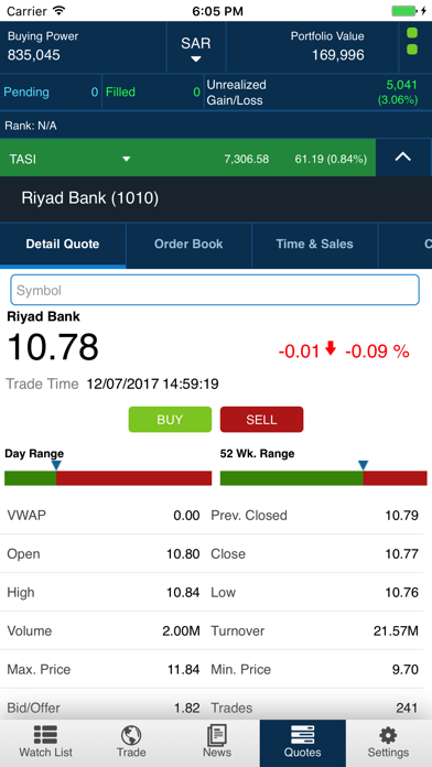 How to cancel & delete Tadawul Trading Simulator from iphone & ipad 1