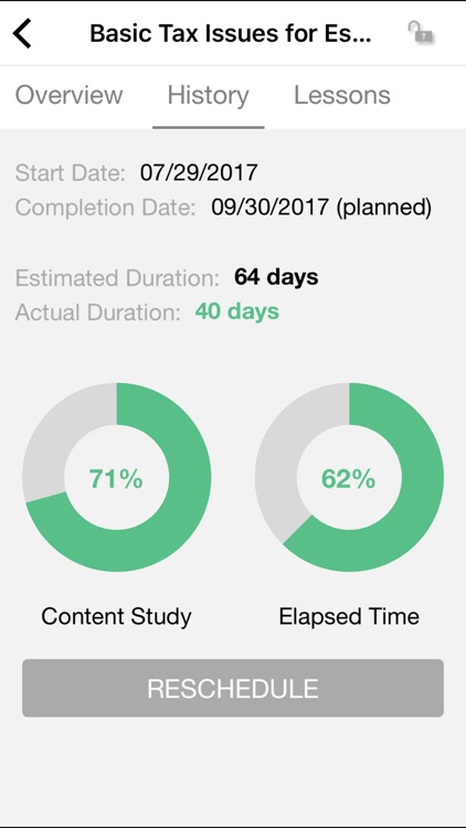 Hip Pocket Trust Advisor