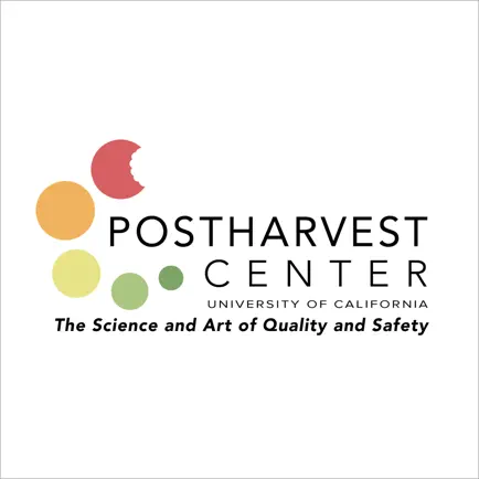 Produce Facts Cheats