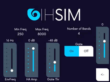 IHSIM