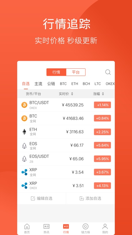 比特快报-区块链比特币新闻资讯 screenshot-3