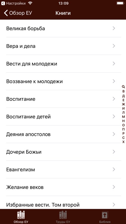 Труды Елены Уайт