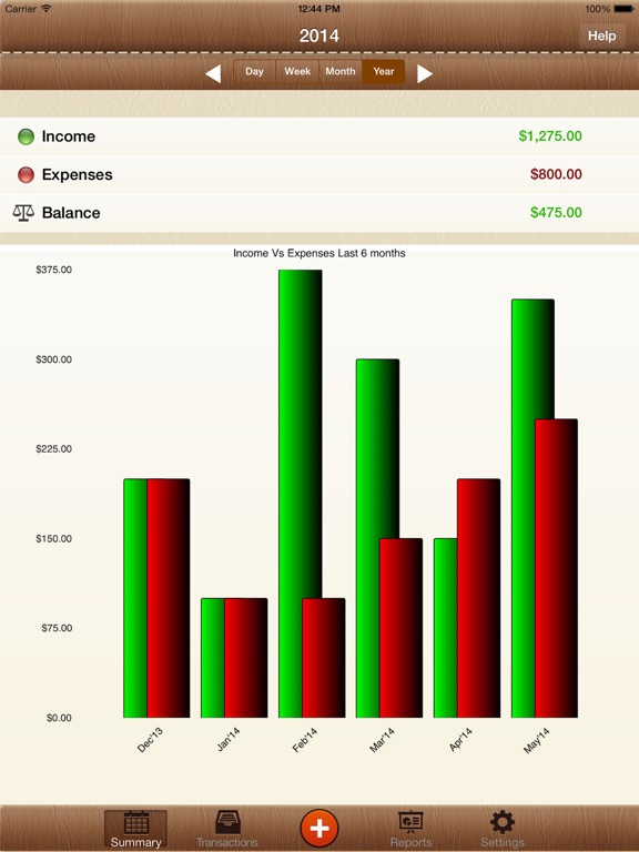 Screenshot #4 pour Easy Expenses Tracker