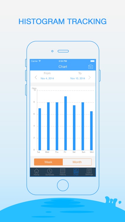 Daily Water Pro