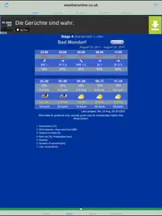 météo tour france айпад изображения 2