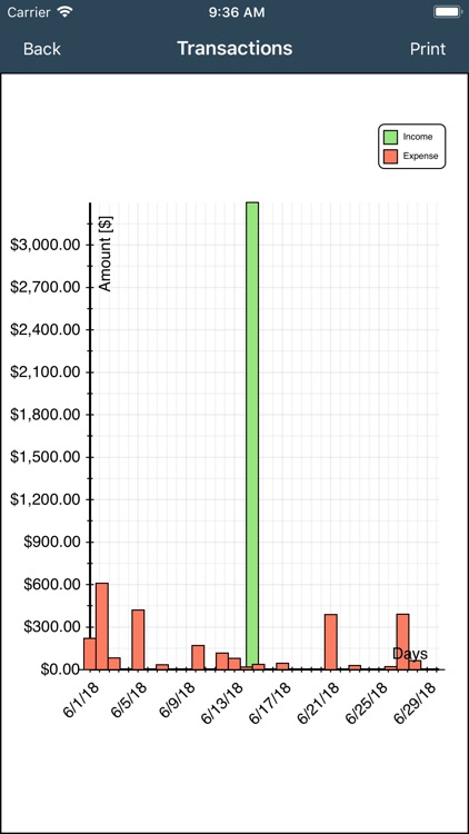 My Budget Book screenshot-5