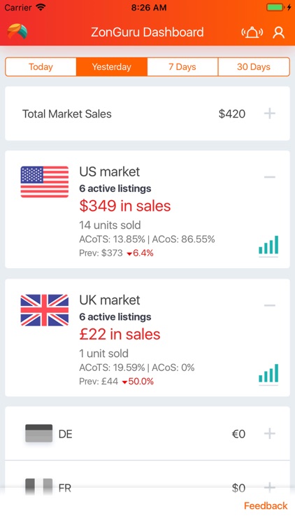 Zonguru Seller App