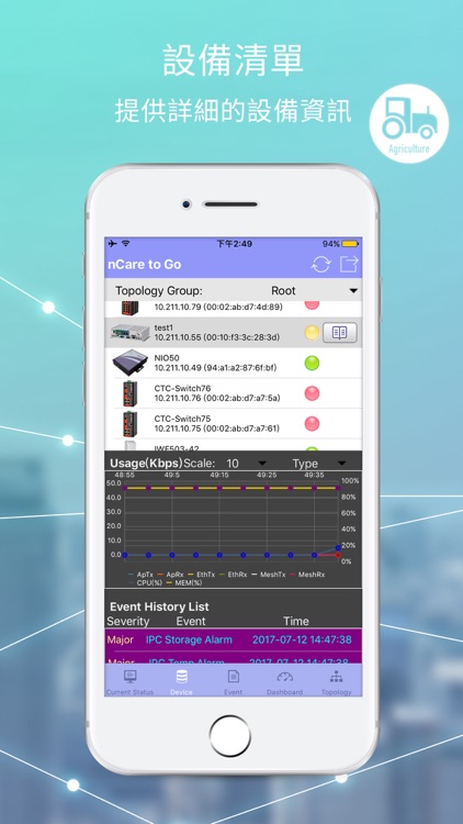 nCare to Go screenshot-3