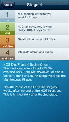 Game screenshot hCG Diet Assistant apk