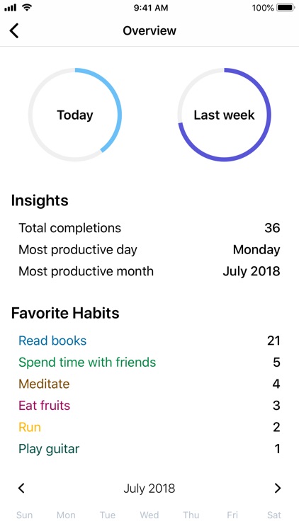 Greatness: Habit list & Diary screenshot-3