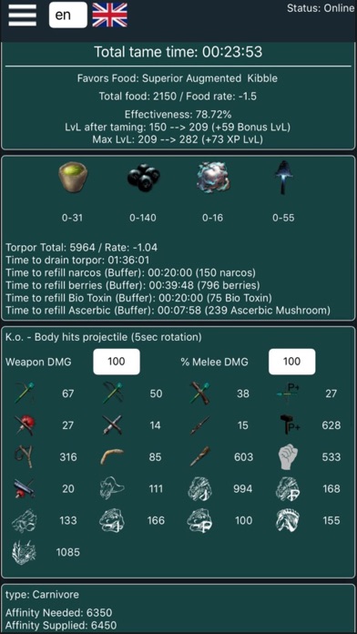 Superior Kibble Ark Superior Augmented Kibble
