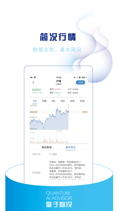 量子智投—掌上期货APP screenshot 4